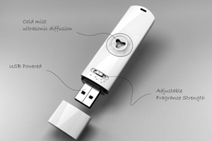 USB gadgets για δώρα